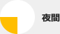 夜間